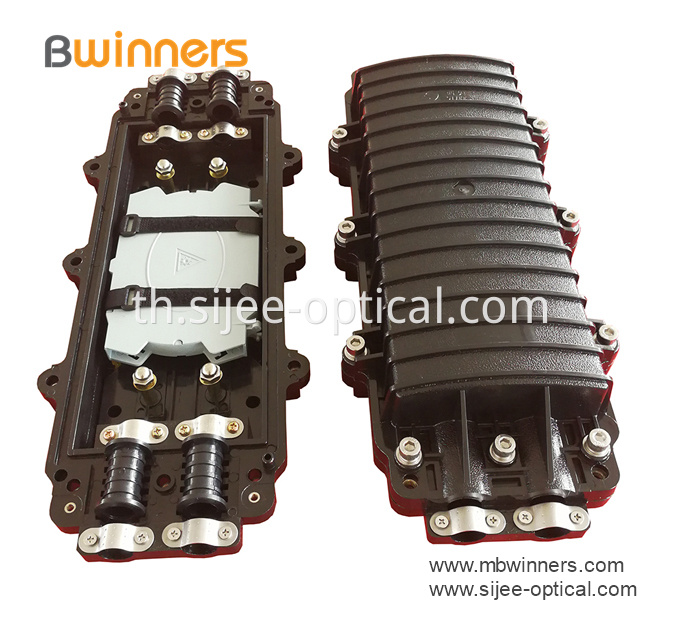 Fiber Optical Joint Enclosure